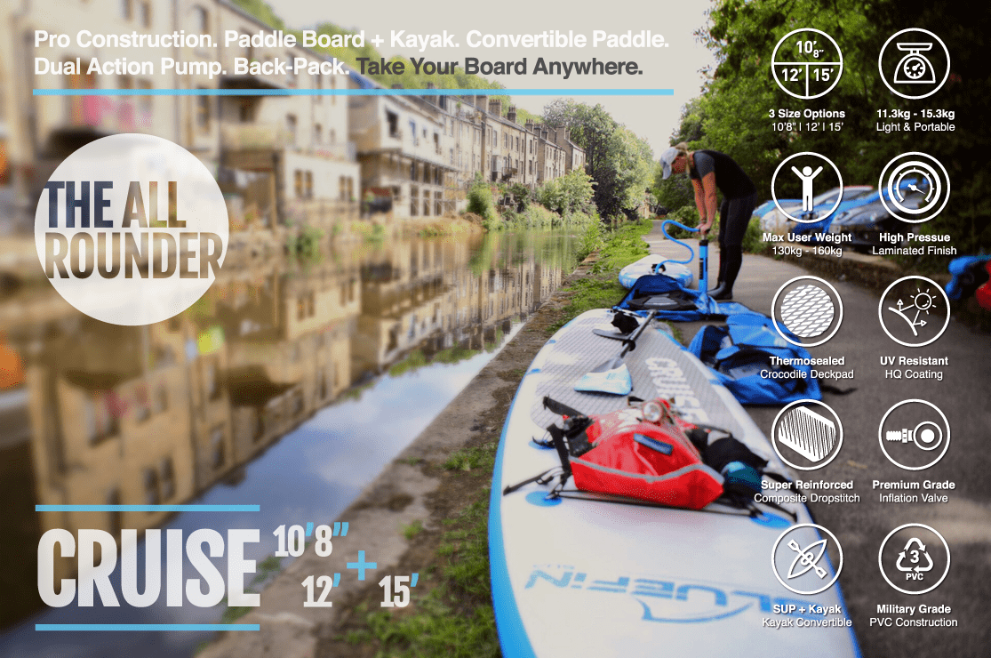 Bluefin Cruise SUP Product Features