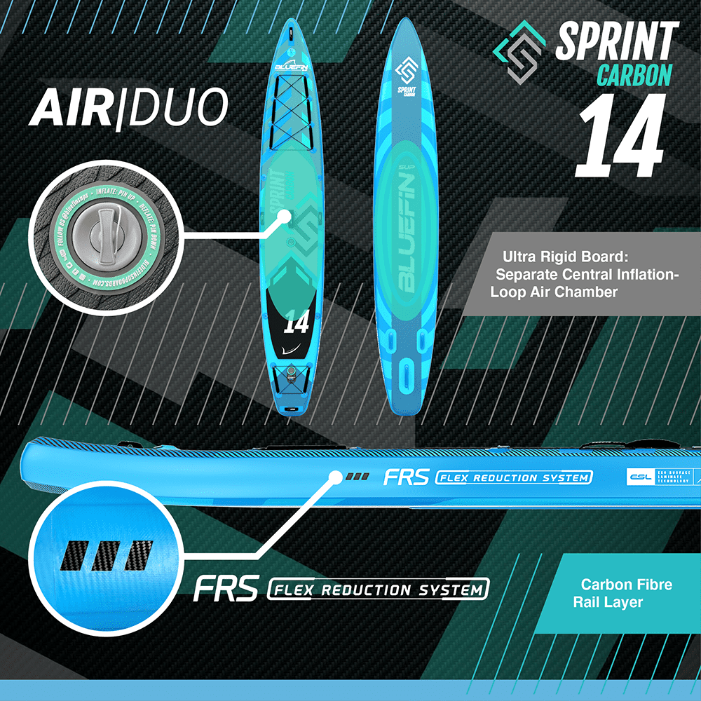 Bluefin sup 14′ sprint carbon