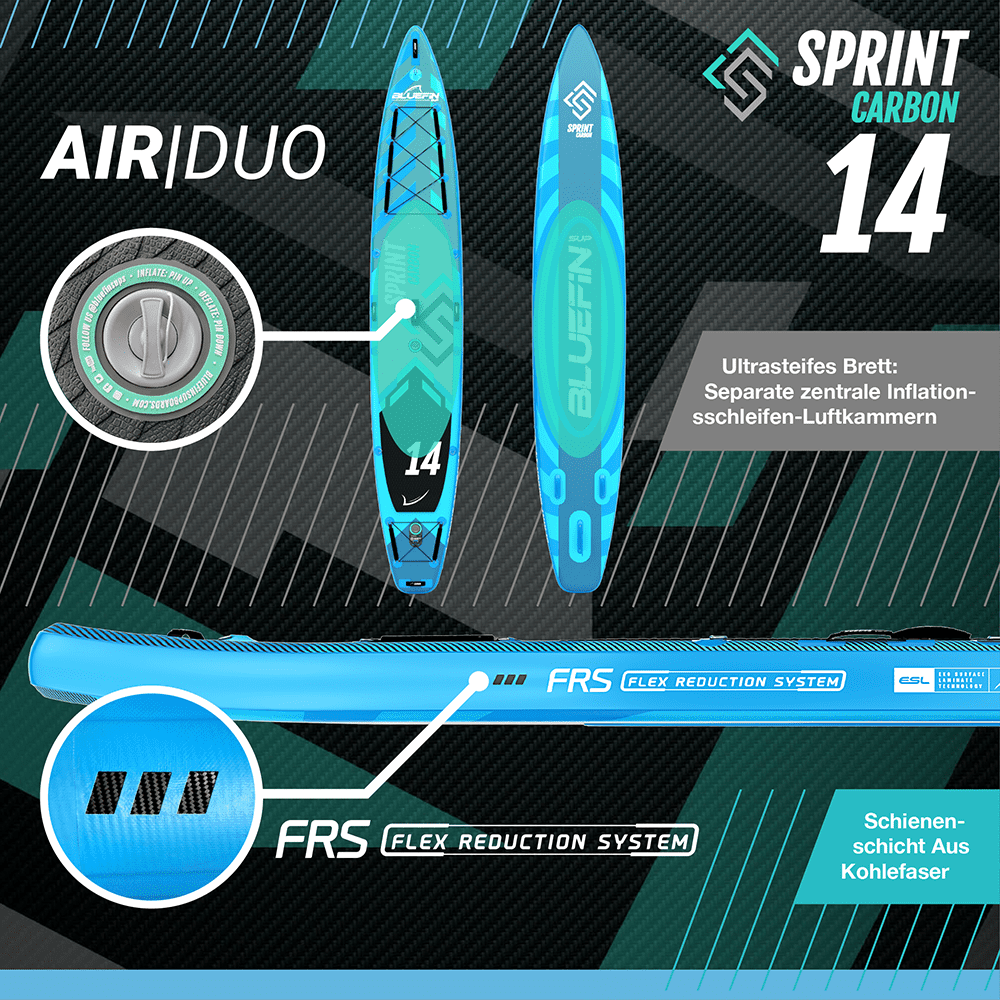 Bluefin sprint carbon aufblasbares
