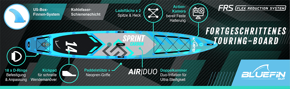 Bluefin sprint carbon aufblasbares