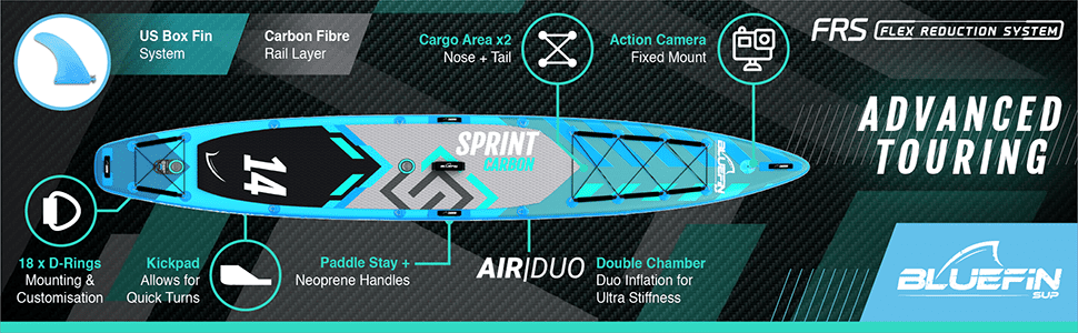 Bluefin sup 14′ sprint carbon
