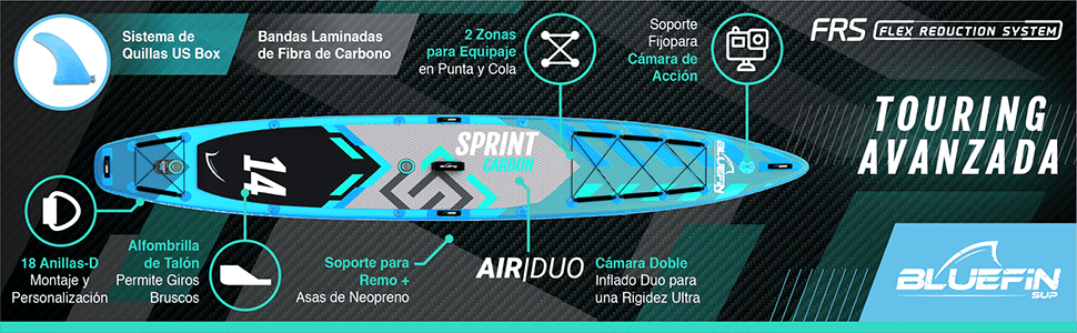 Bluefin sup touring