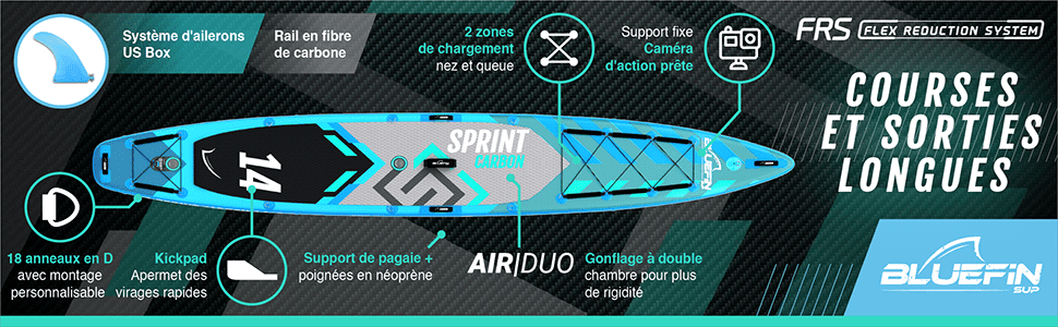 Bluefin sup planche sprint carbon 14'