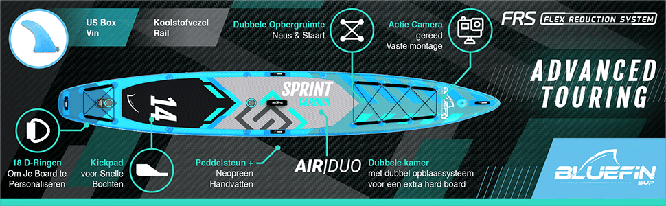 Bluefin touring stand up paddleboard kit