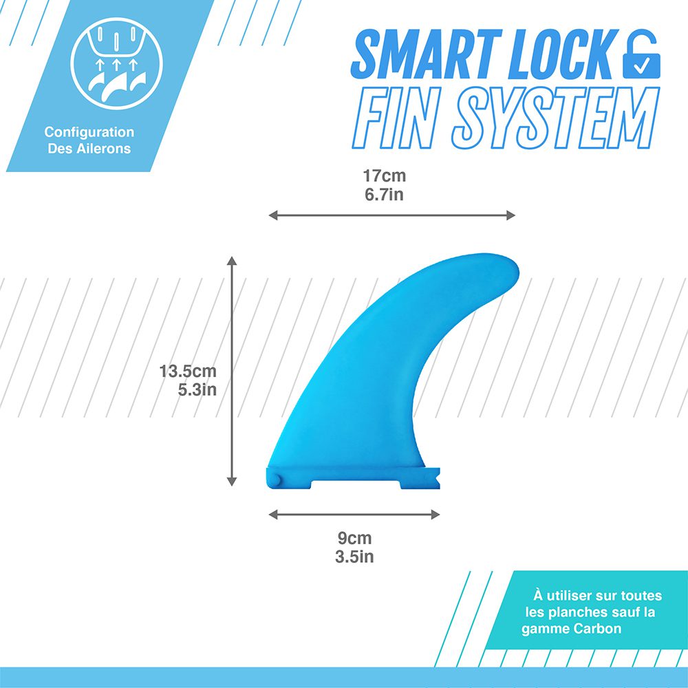 Bluefin petit aileron smart lock