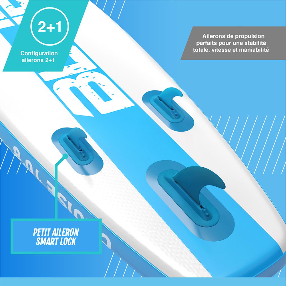 Bluefin petit aileron smart lock