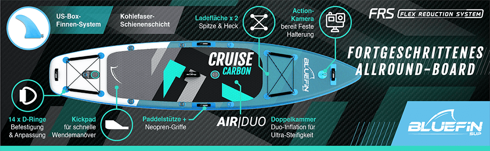 Bluefin aufblasbares stand up paddle board 6 zoll dick