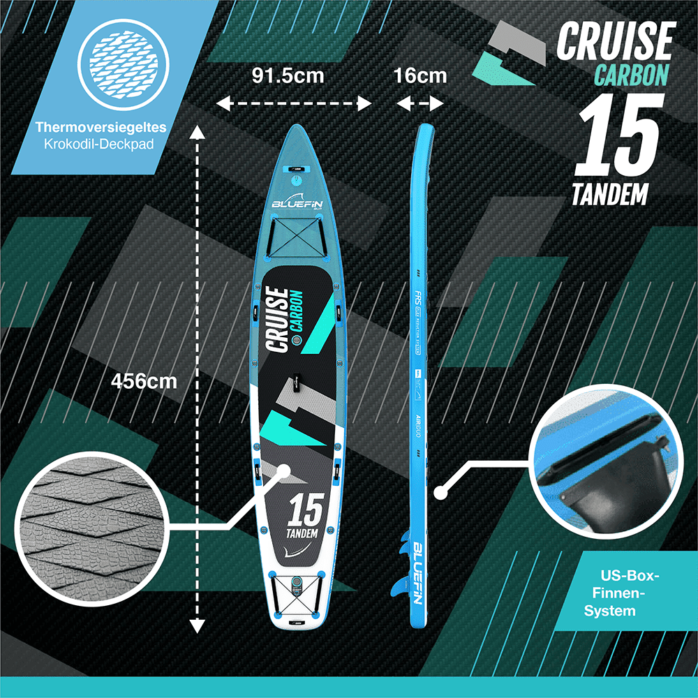 Bluefin aufblasbares stand up paddle board 6 zoll dick