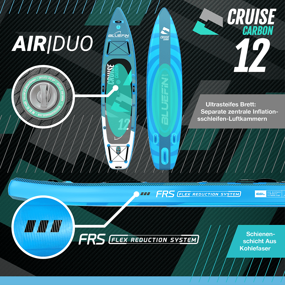 Bluefin aufblasbares stand up paddle board 6 zoll dick