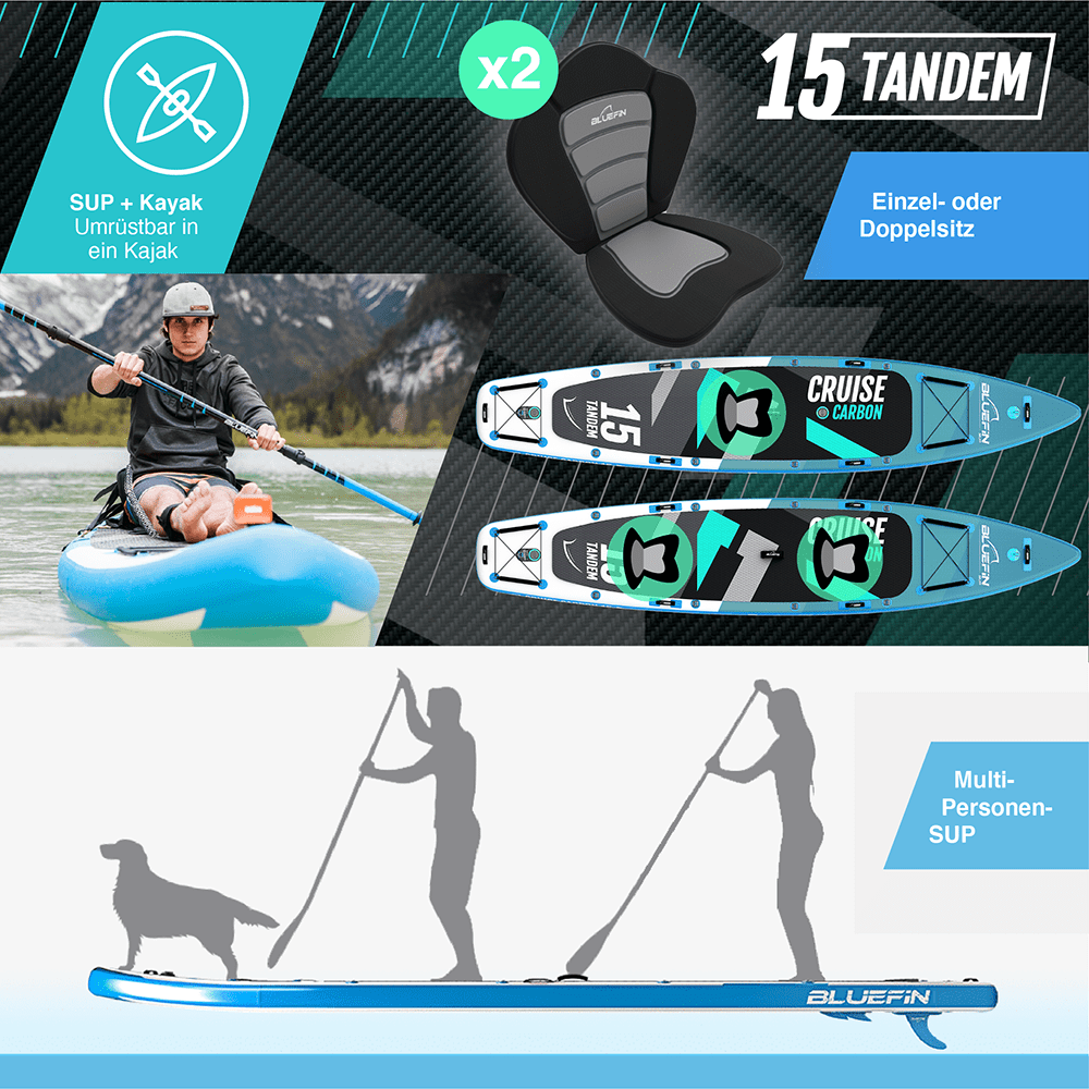 Bluefin aufblasbares stand up paddle board 6 zoll dick