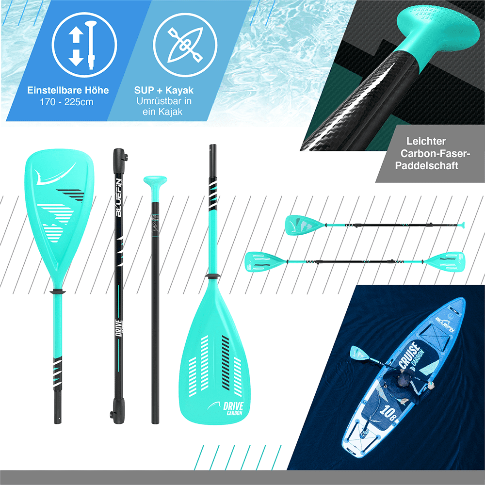 Bluefin aufblasbares stand up paddle board 6 zoll dick