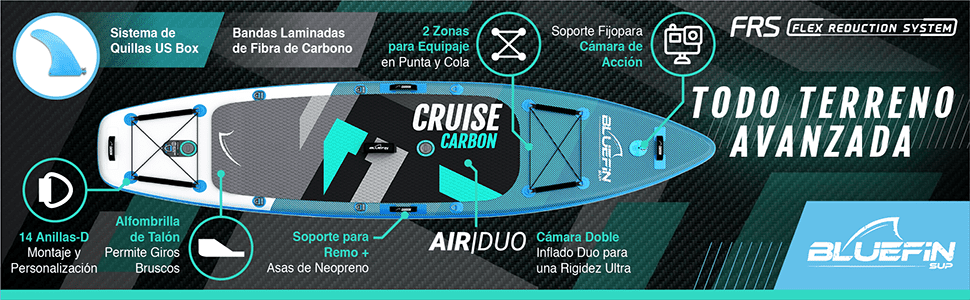 Bluefin tabla de surf hinchable de carbono