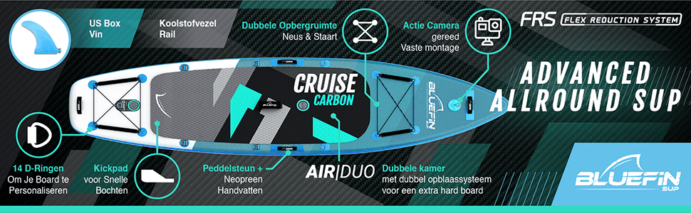 Bluefin opblaasbaar stand up paddleboard