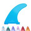 Bluefin ailerons smart lock
