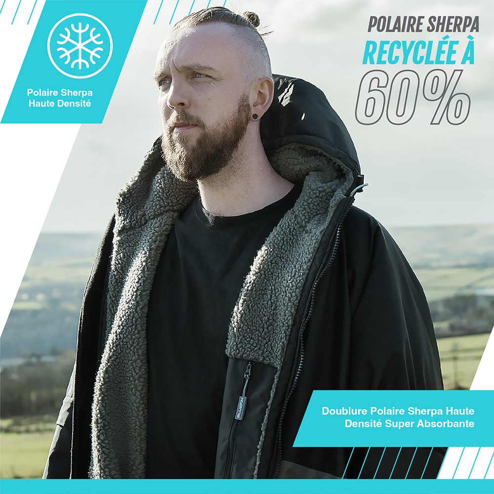 Bluefin manteau d'efficacité thermique