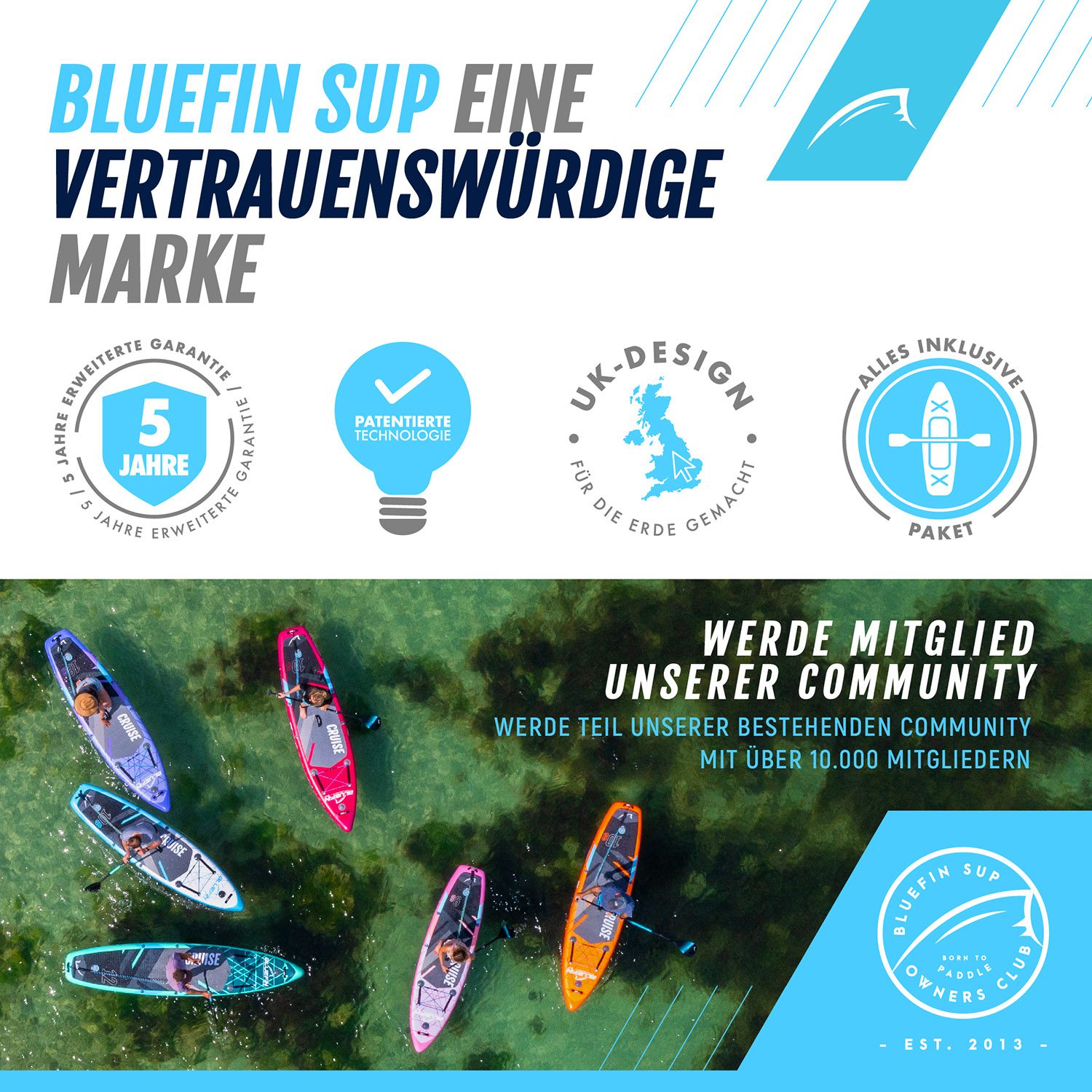 Bluefin 12'6 aufpumpbares touren-paddelboard