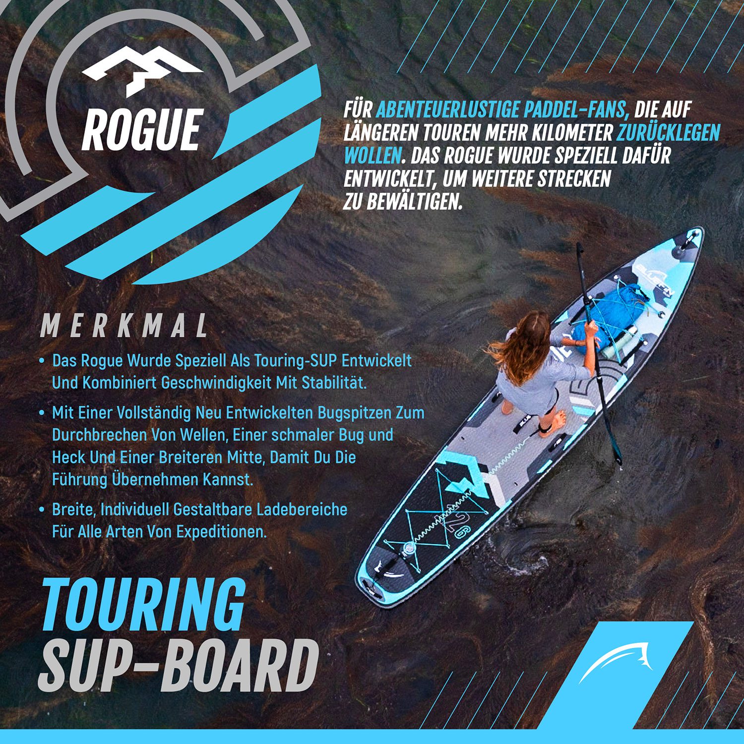 Bluefin 12'6 aufpumpbares touren-paddelboard