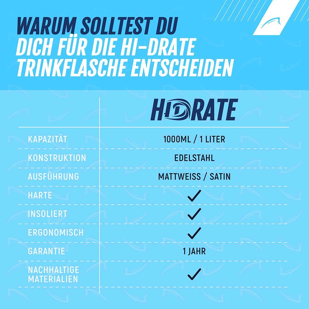 Bluefin 1-liter-wasserflasche aus edelstahl