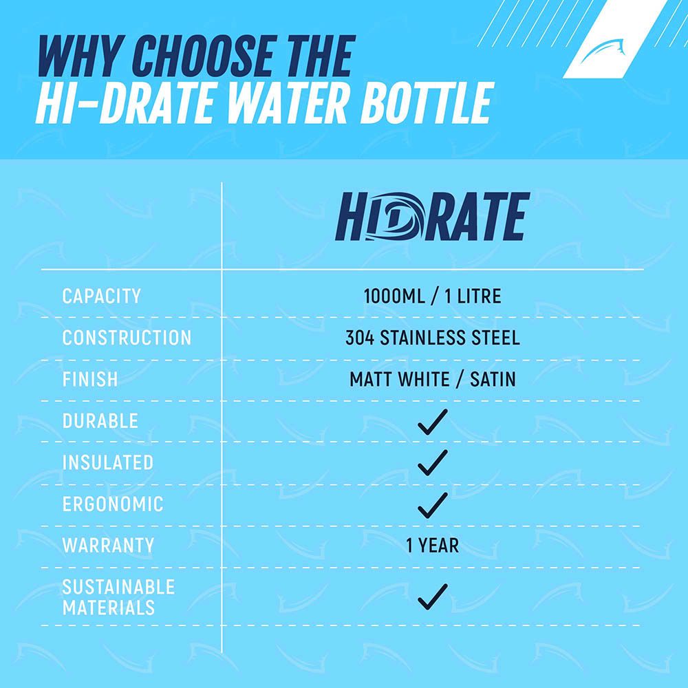 Bluefin hi-drate stainless steel water bottle 1 litre