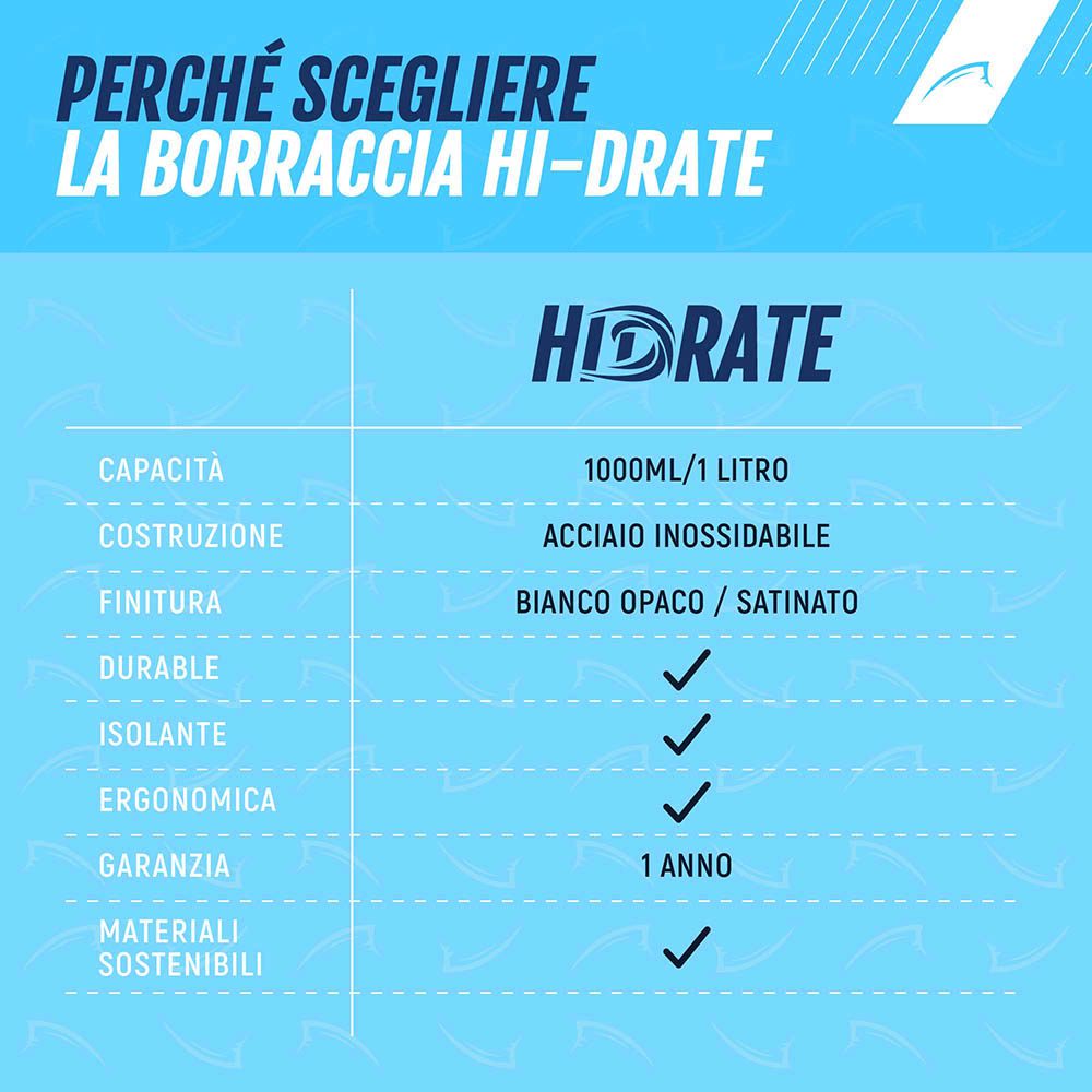 Bluefin borraccia in acciaio inossidabile da 1 litro