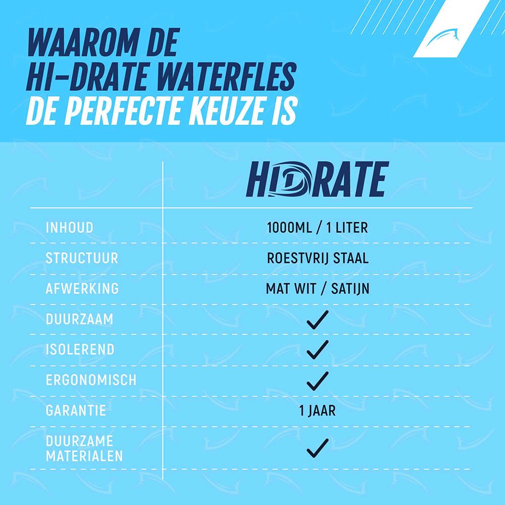 Bluefin 1l waterfles van roestvrij staal