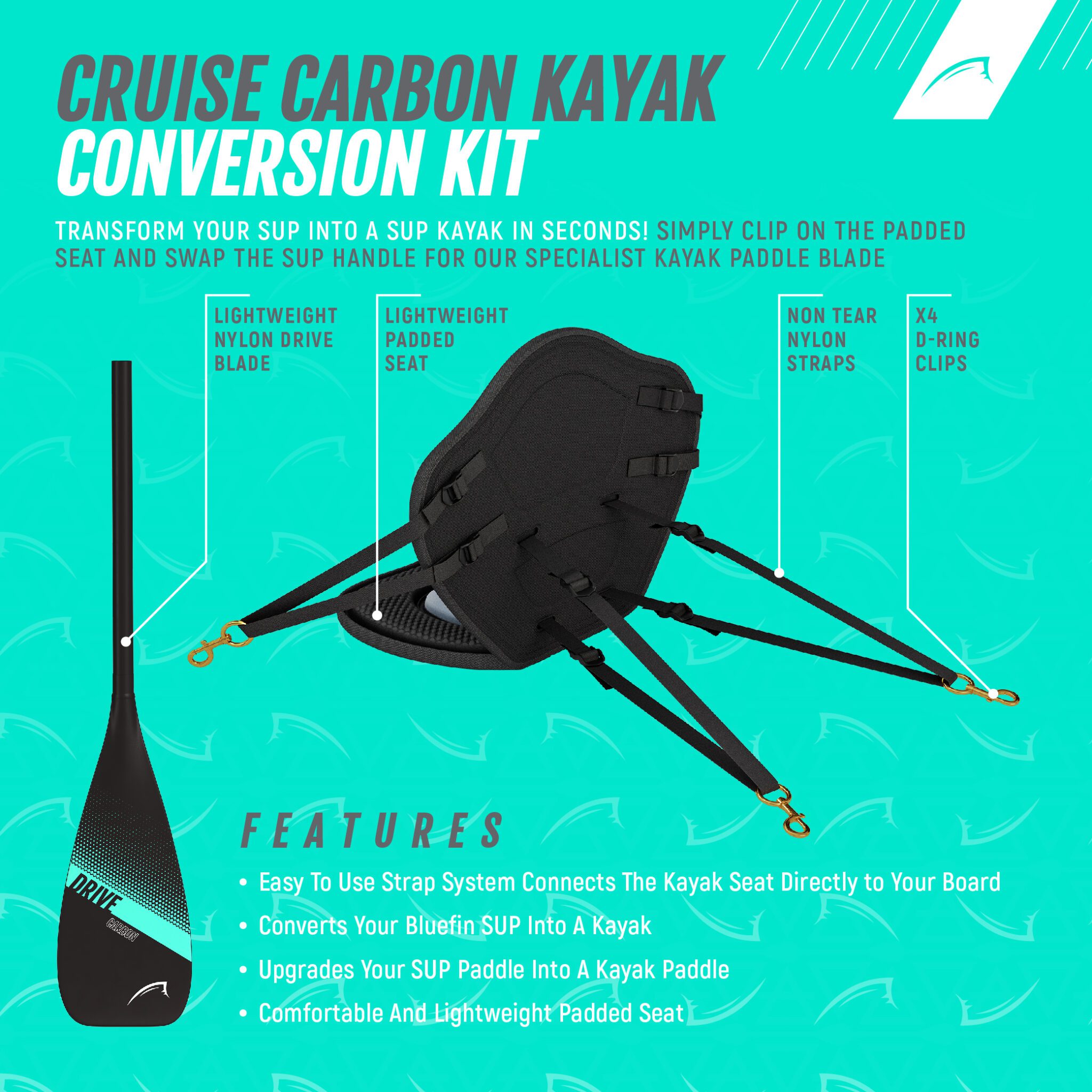 Bluefin cruise carbon kayak conversion kit