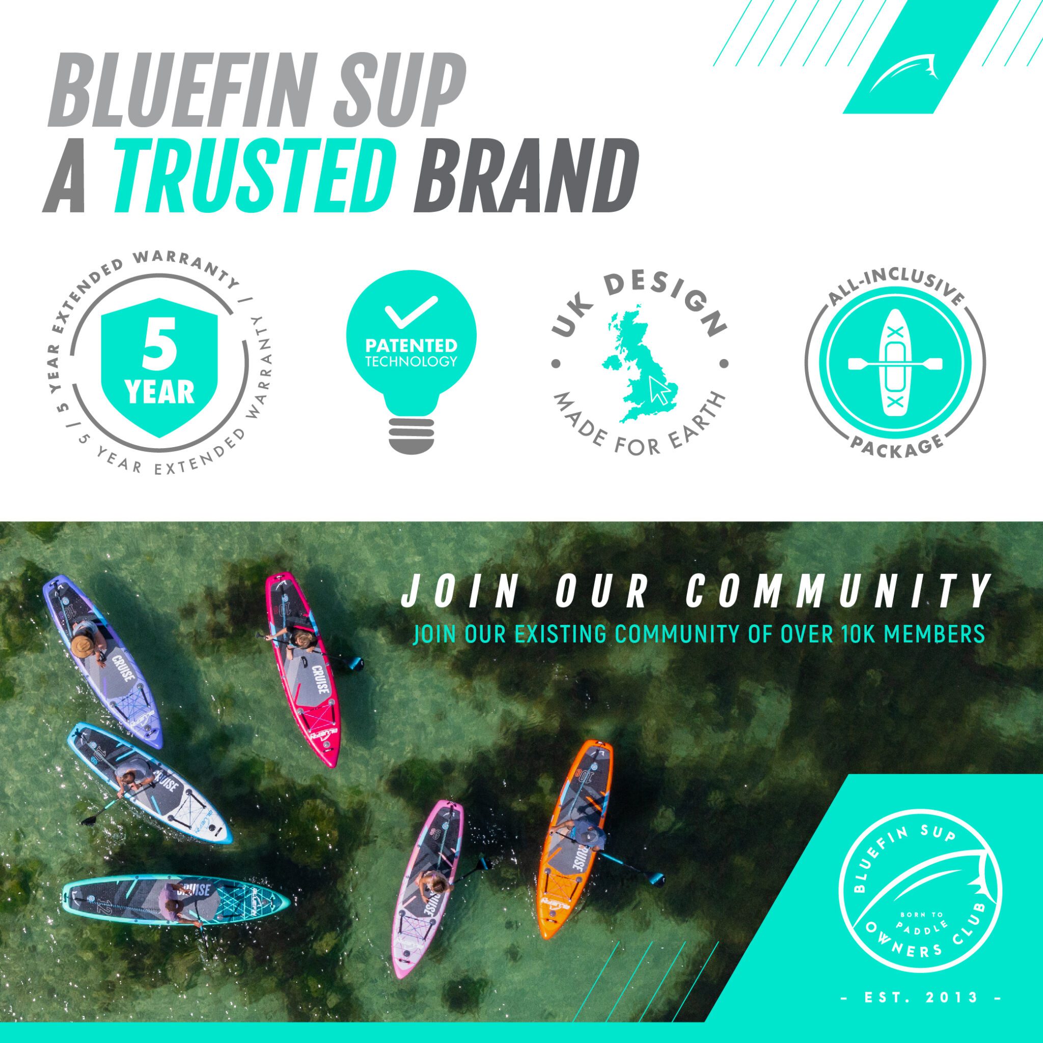 Bluefin cruise carbon kayak conversion kit