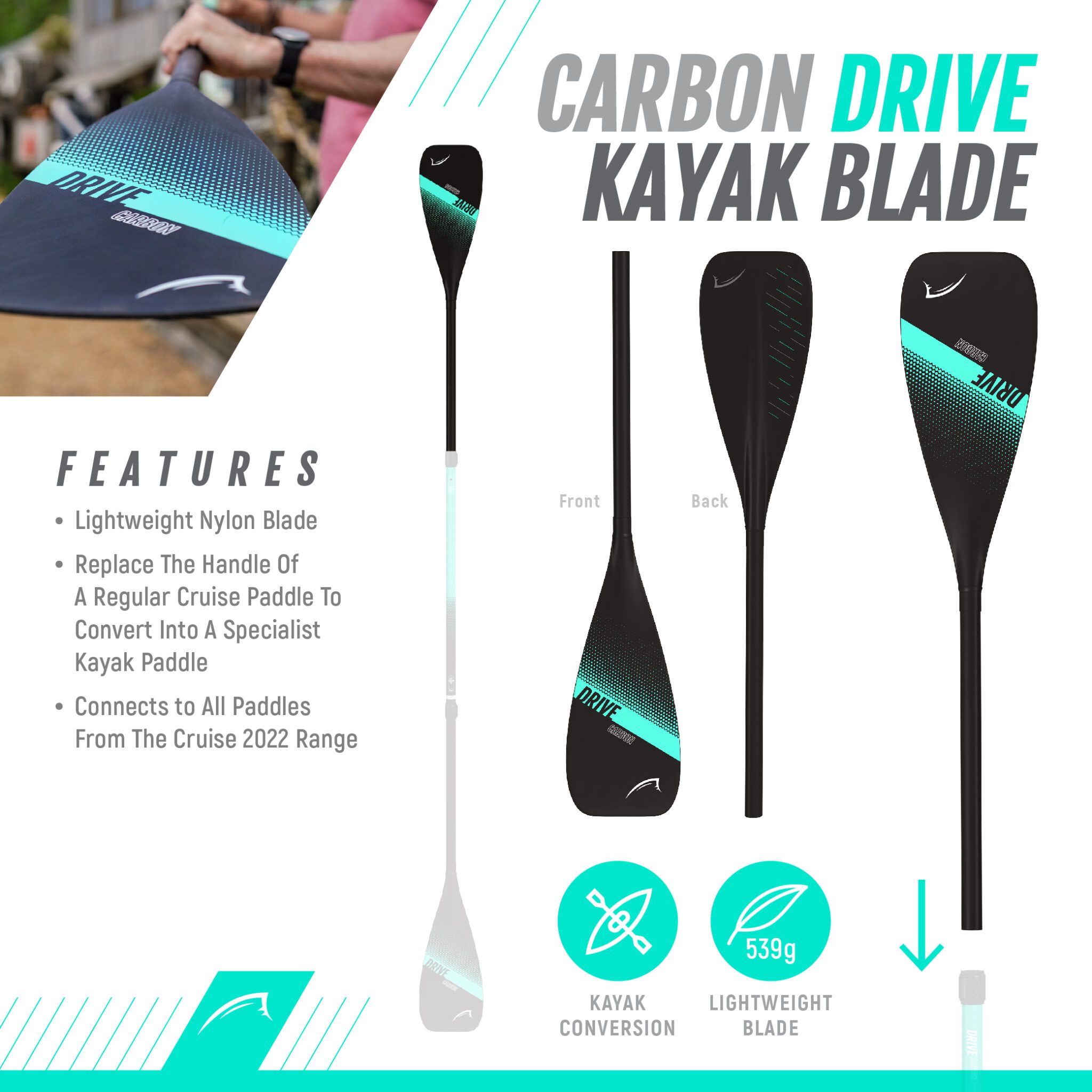 Bluefin cruise carbon kayak conversion kit