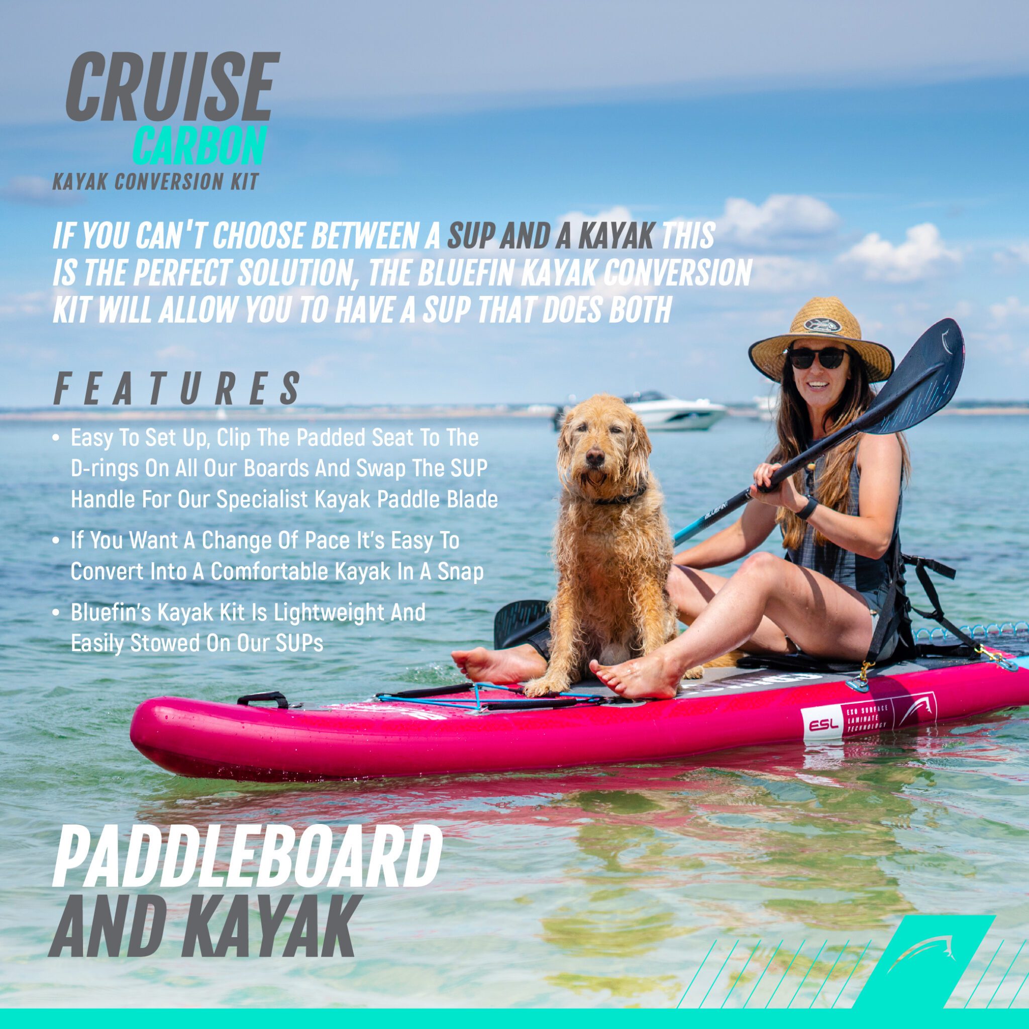 Bluefin cruise carbon kayak conversion kit