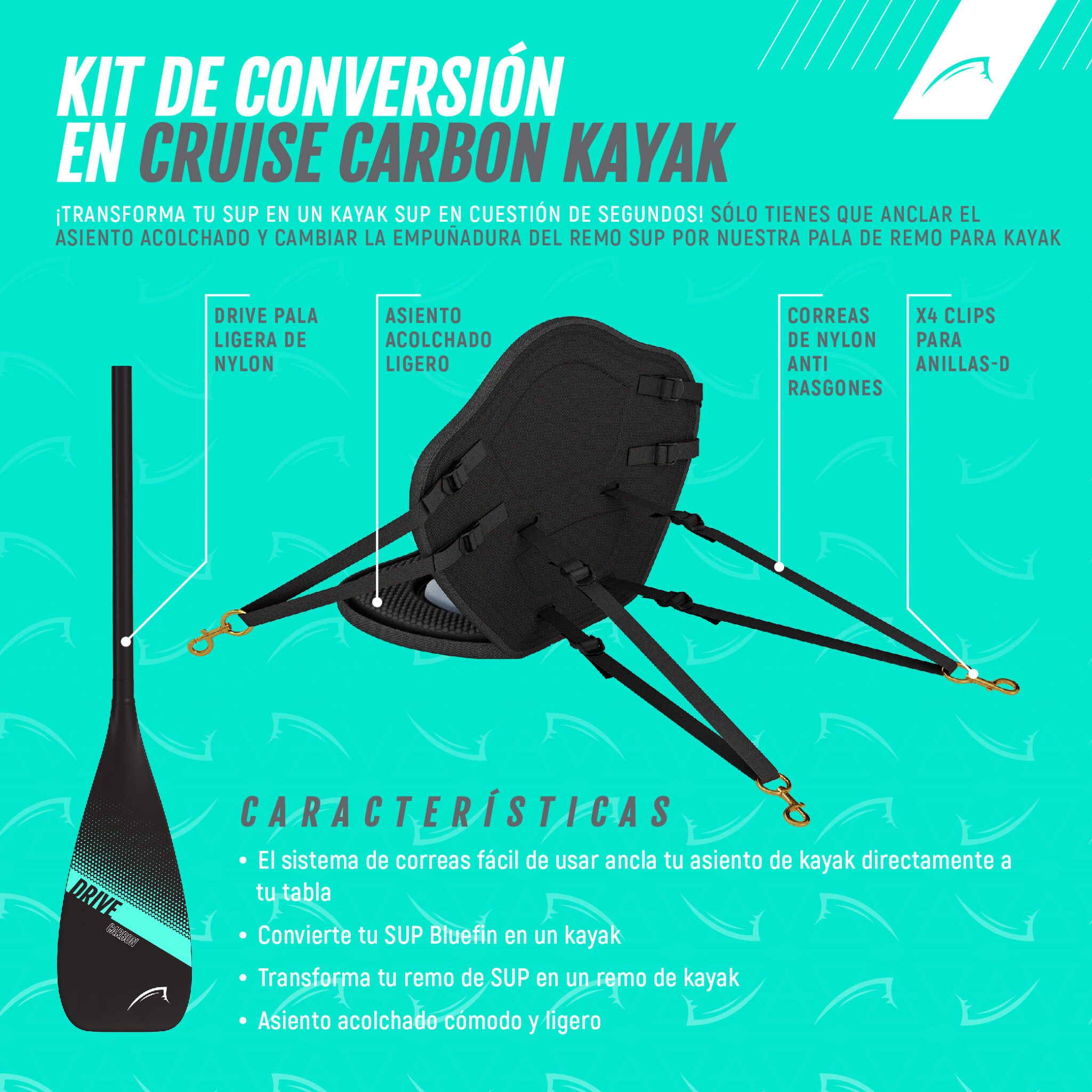 Bluefin cruise carbon kayak conversion kit