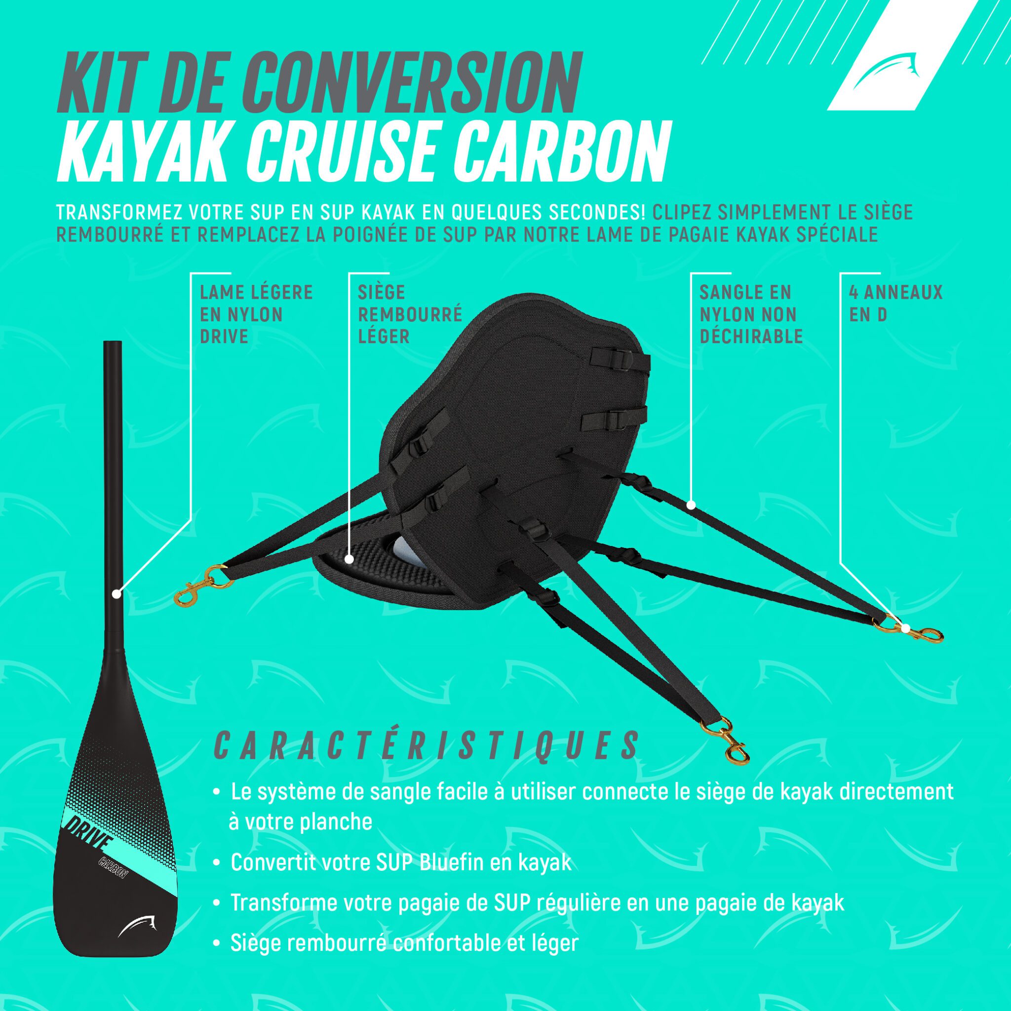 Bluefin cruise carbon kayak conversion kit