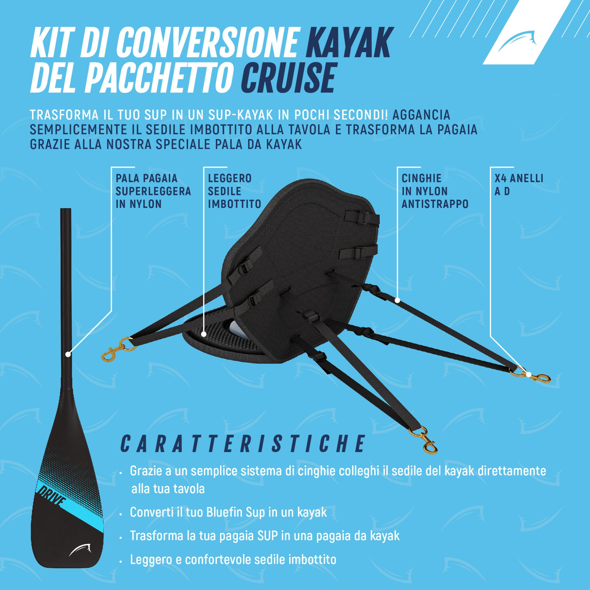 Bluefin kayak seat kit