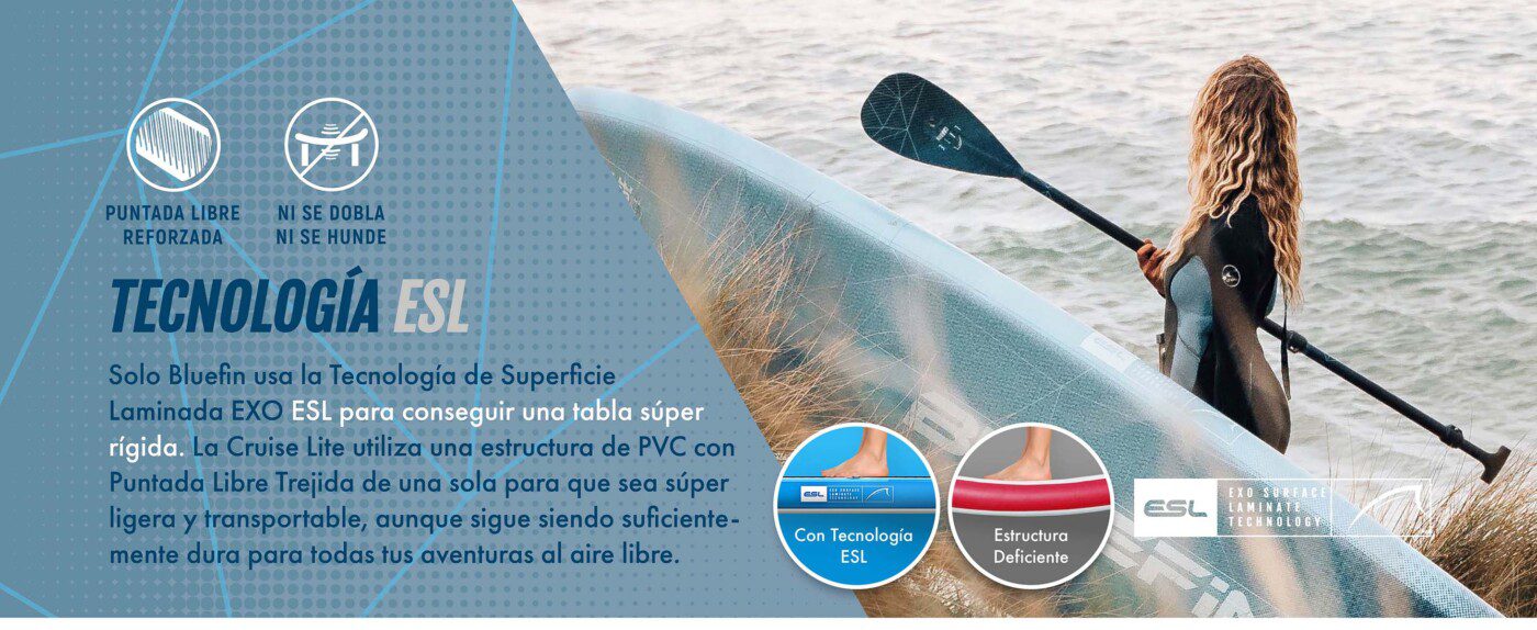 Bluefin 