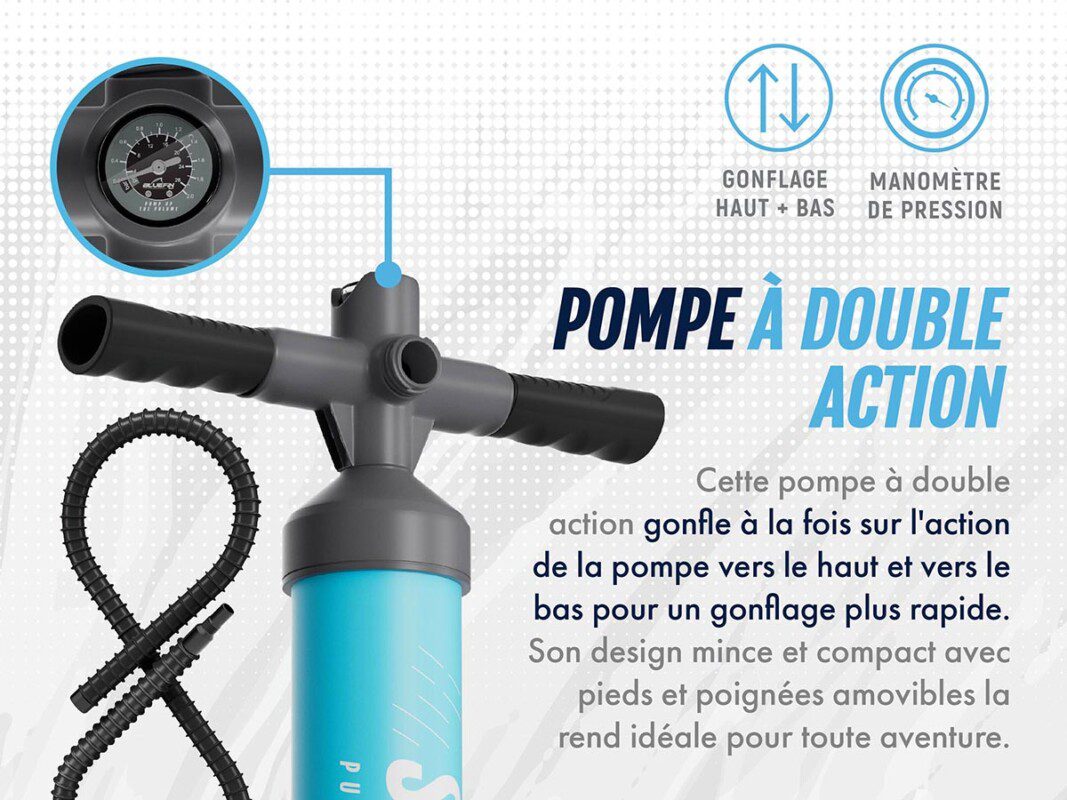 Bluefin 