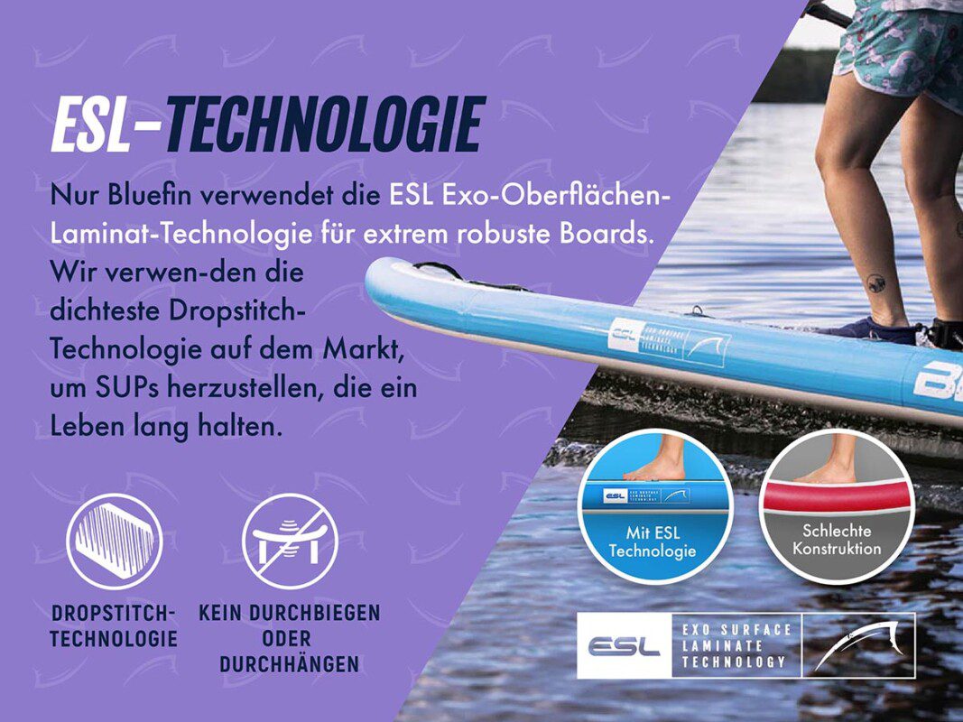 Bluefin unser aufpumpbares stand-up-paddleboard