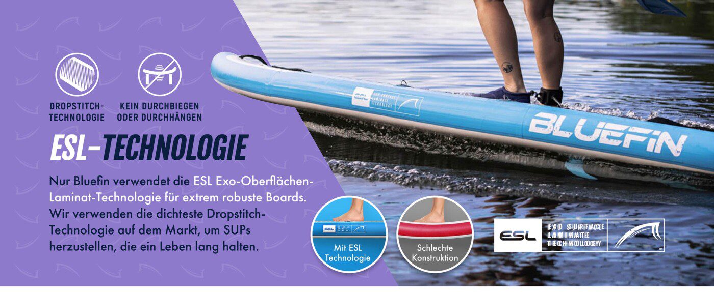 Bluefin unser aufpumpbares stand-up-paddleboard