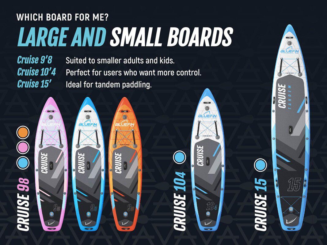 Bluefin coloured all round paddle boards