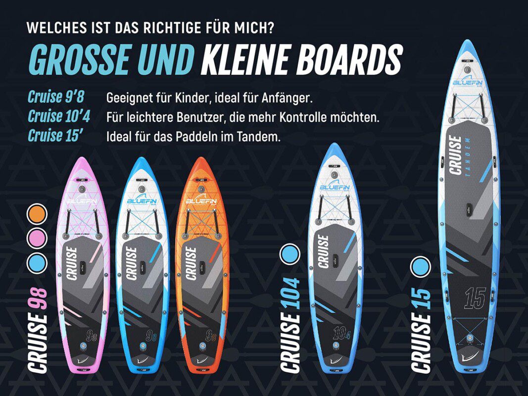 Bluefin unser aufpumpbares stand-up-paddleboard