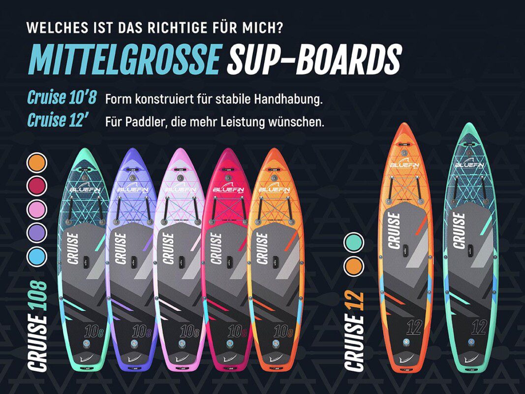 Bluefin unser aufpumpbares stand-up-paddleboard