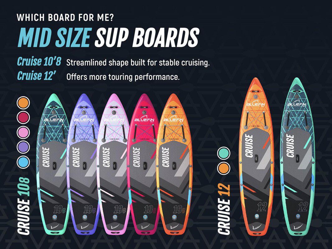 Bluefin coloured all round paddle boards