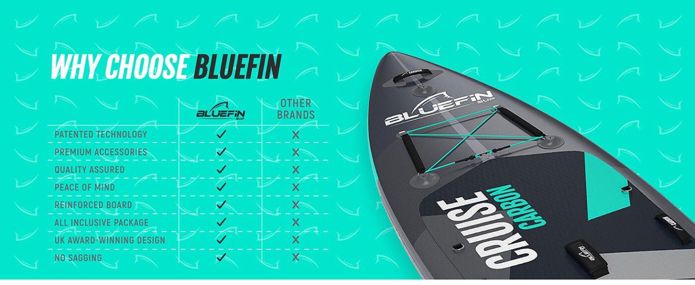Bluefin sup cruise carbon paddleboard