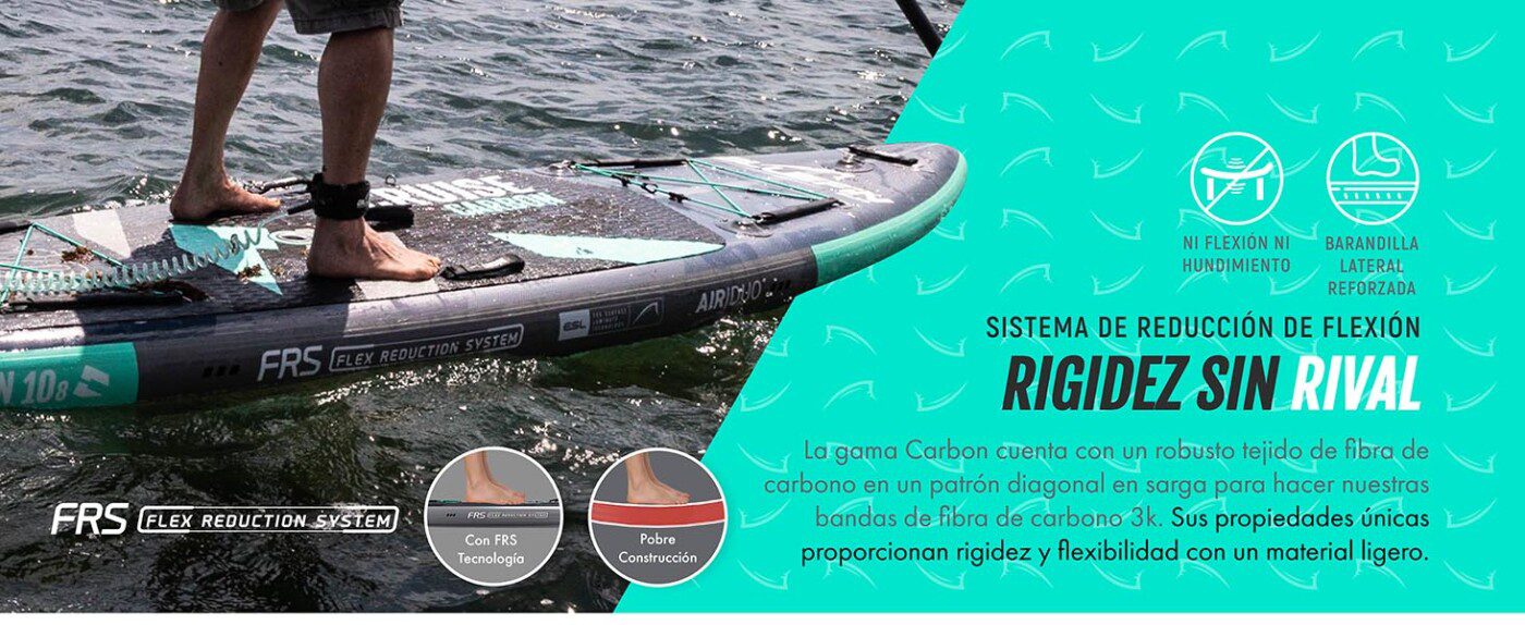 Bluefin pack sup