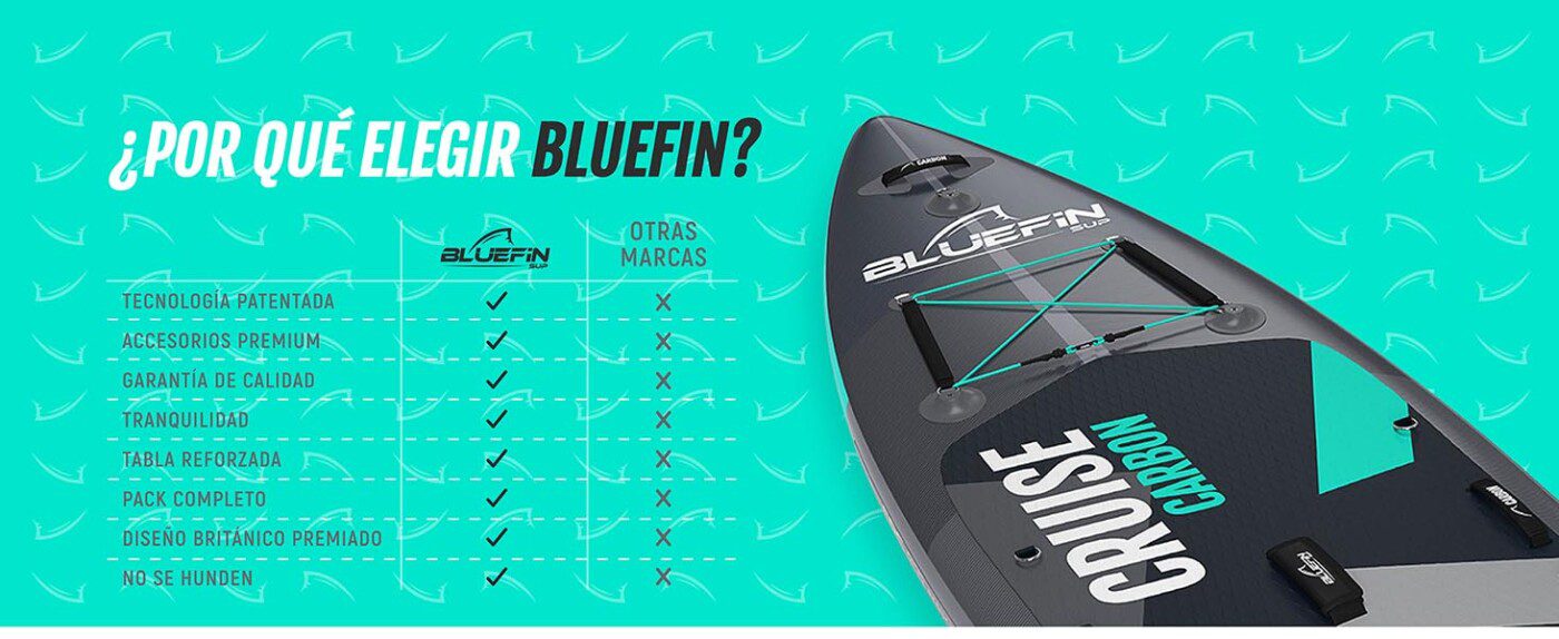 Bluefin pack sup