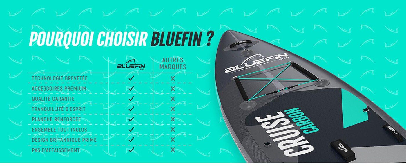 Bluefin sup planche cruise carbon