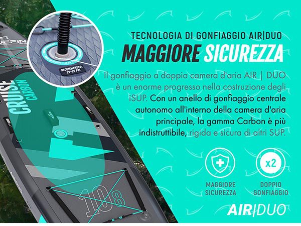 Bluefin paddle board gonfiabile per adulti