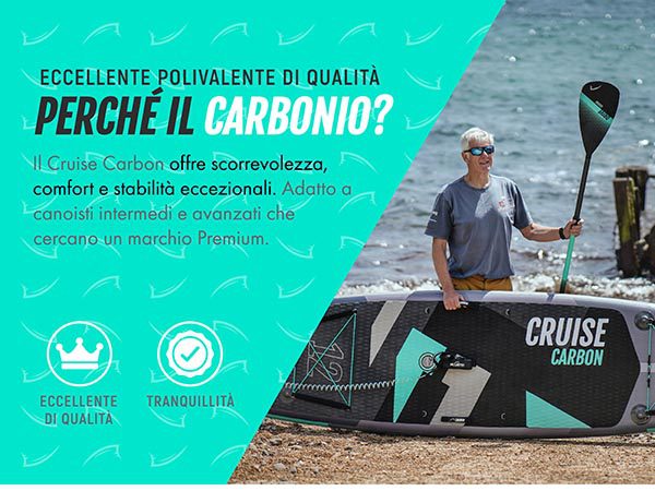 Bluefin paddle board gonfiabile per adulti