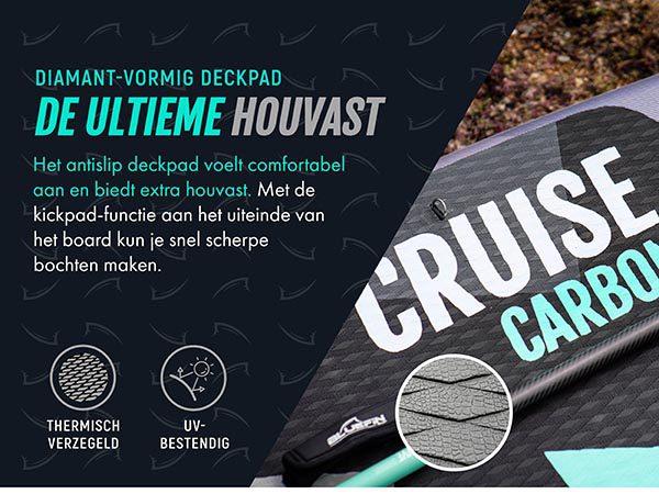 Bluefin carbon sup-pack