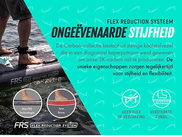 Bluefin carbon sup-pack