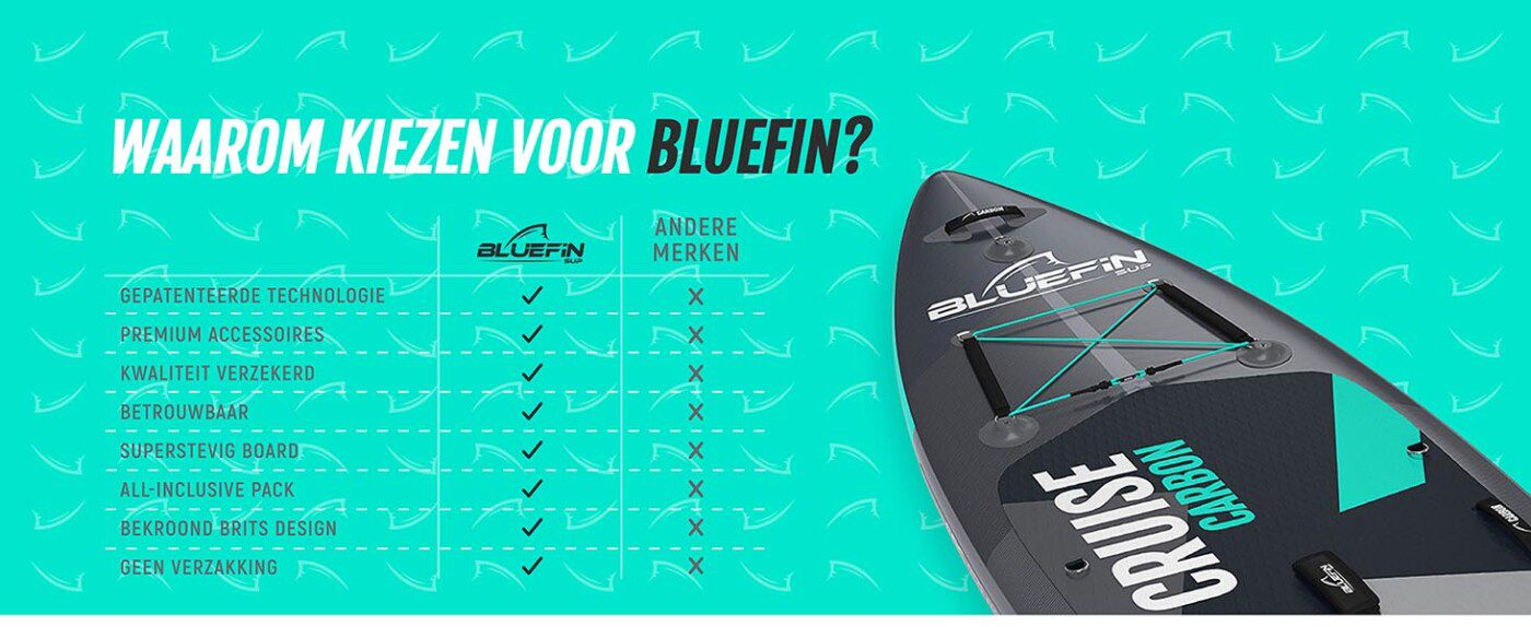 Bluefin carbon sup-pack